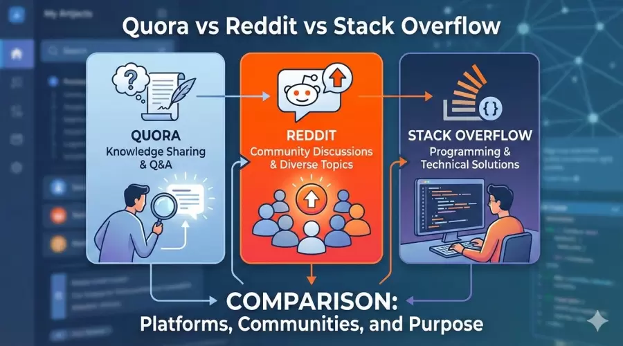 Quora vs Reddit vs Stack Overflow: Which Platform Is Best?